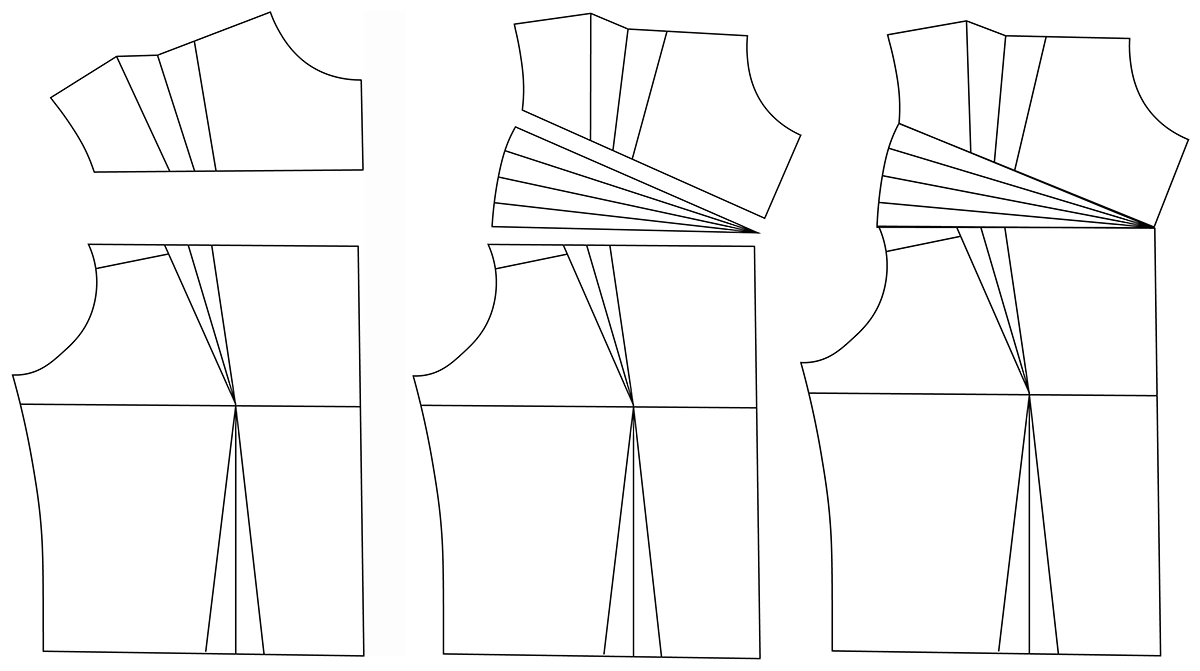 Textile : le corps est la structure du vêtement
